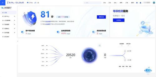 谷歌母公司都不敢忽视的领域，这些企业用帆一尚行的服务解决了应用软件痛点