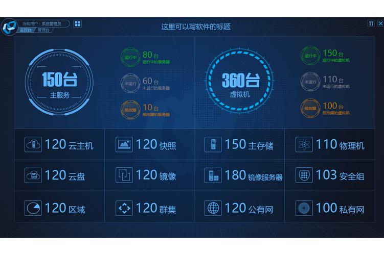 服务器管理软件