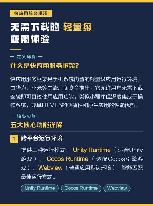 快应用服务框架:无需